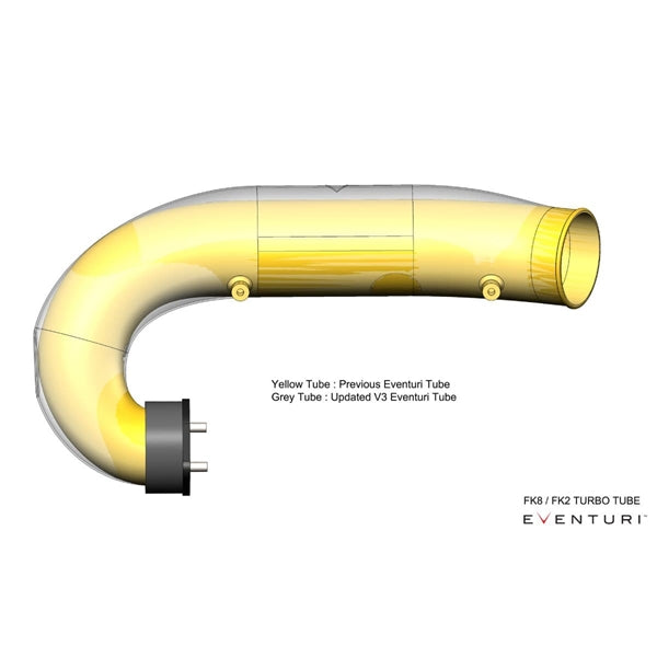 Eventuri FK8 V3 Oversized Carbon Turbo Tube – billede 7
