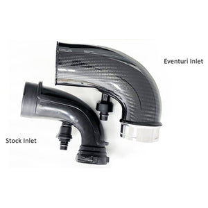 Eventuri Carbon Turbo Inlets BMW F90 M5 – billede 6