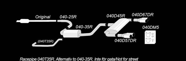 TA-Technix Duplex Catback system i rustfrit stål VW Scirocco III – Deledelsdiagram udstødning