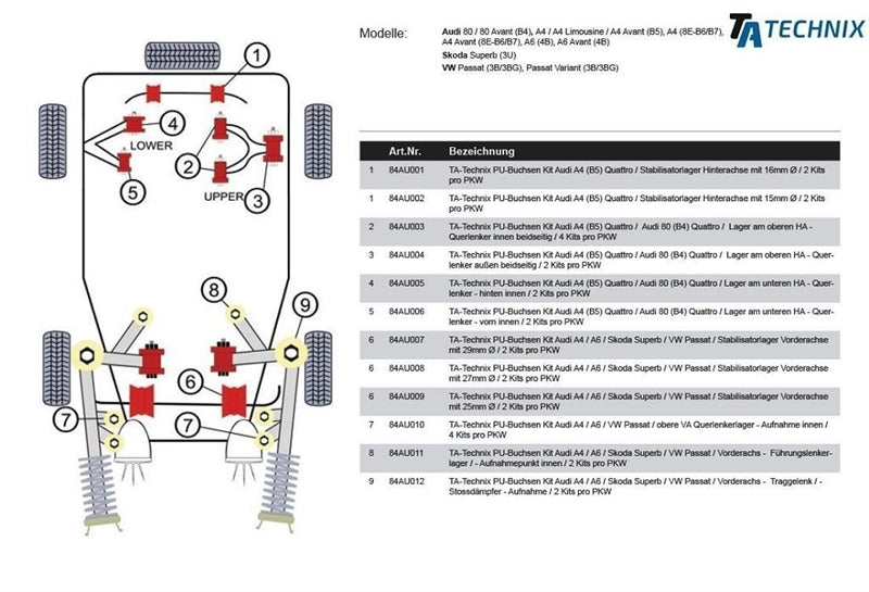 TA-Technix undervognsdel – Diagramdetalje