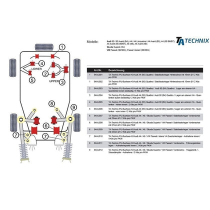 TA-Technix Poly Bøsning Audi A6 C5 4B – Specifikation tegning chassis minimal variant