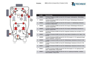 TA-Technix Poly Bøsning BMW 6-Serie E24 – BM004 chassis monteringsguide komponentmærker