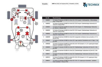 TA-Technix Poly Bøsning BMW 6-Serie E24 – BM004 chassis monteringsguide komponentmærker