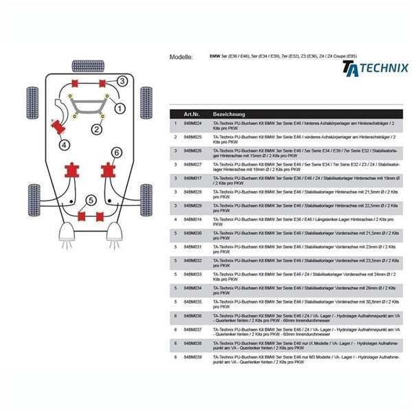 TA-Technix Poly Bøsning BMW 3-Serie E46 – Underkarrosseri monteringsdiagram sideview