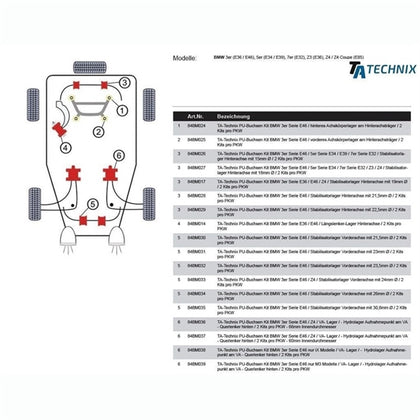 TA-Technix Poly Bøsning BMW X3 E83 – BM016 chassis monteringsguide profil