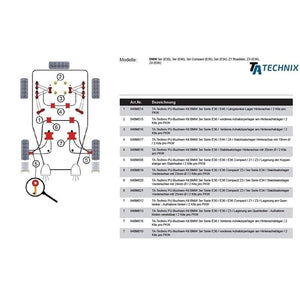 TA-Technix Poly Bøsning BMW 3-Serie E36 – Underkarrosseri monteringsdiagram sideview