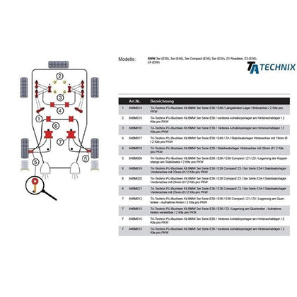 TA-Technix Poly Bøsning BMW Z3 E36 – BM019 chassis monteringsguide komponentmærker