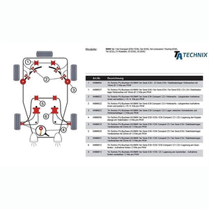 TA-Technix Poly Bøsning BMW 7-Serie E32 – Monteringsdiagram med røde del-markeringer