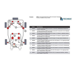 TA-Technix Poly Bøsning BMW 3-Serie E36 – Undercar sideview med røde forbindelser