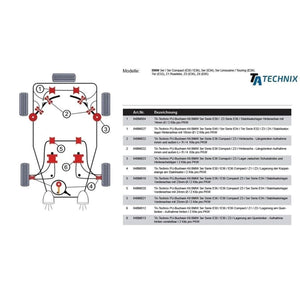 TA-Technix Poly Bøsning BMW Z3 – Underside diagram med markerede dele