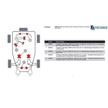 TA-Technix Poly Bøsning BMW 3-Serie E46 – Undercar bagaksel med røde bremseskiver