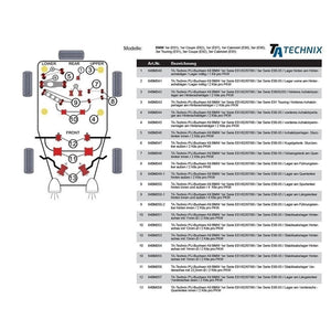 TA-Technix Poly Bøsning BMW 1-Serie E81, E82, E87 & E88 – Suspension system diagram med rod og bushing