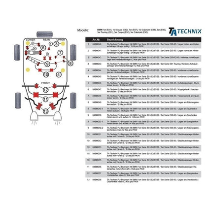 TA-Technix Poly Bøsning BMW 1-Serie E81, E82, E87 & E88 – Suspension system diagram med rod og bushing
