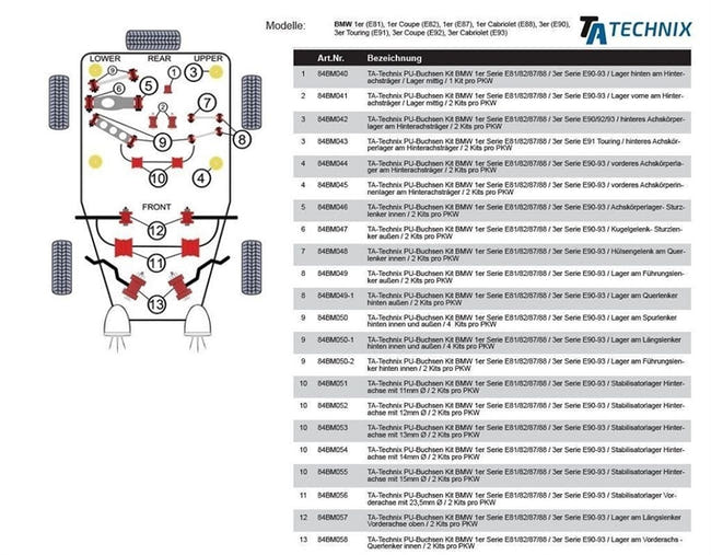 TA-Technix Poly Bøsning BMW X1 E84 – Installation assembly diagram med suspension details