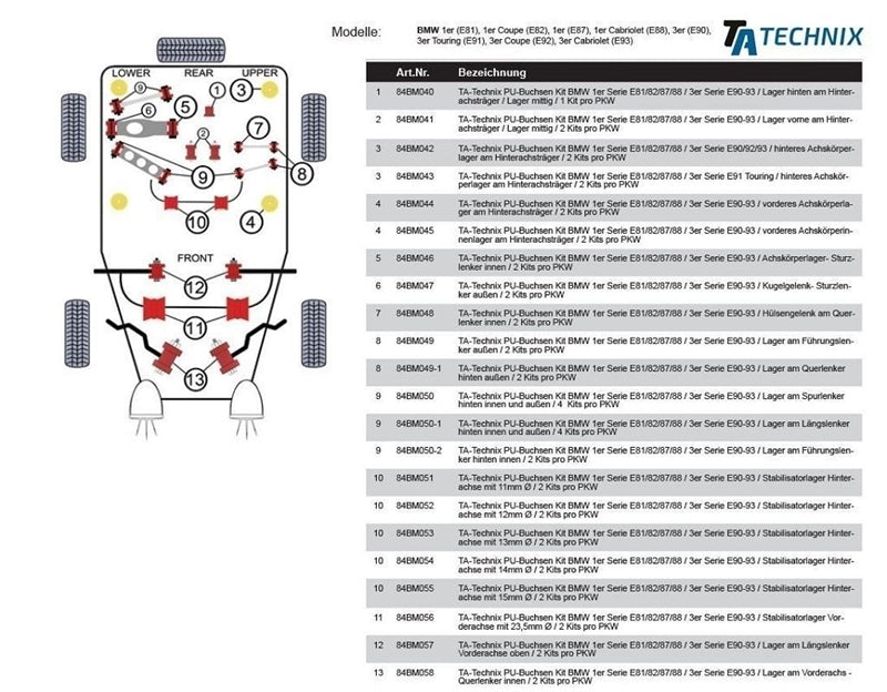 TA-Technix undervognsdel – Suspension diagram med marked komponenter