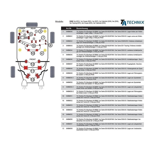 TA-Technix Poly Bøsning BMW 3-Serie E90, E91, E92, E93 – Installation diagram med control arm details