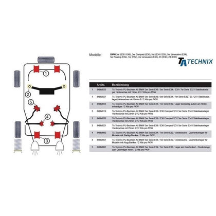 TA-Technix Poly Bøsning BMW 7-Serie E32 – Top-down chassis schematic med components