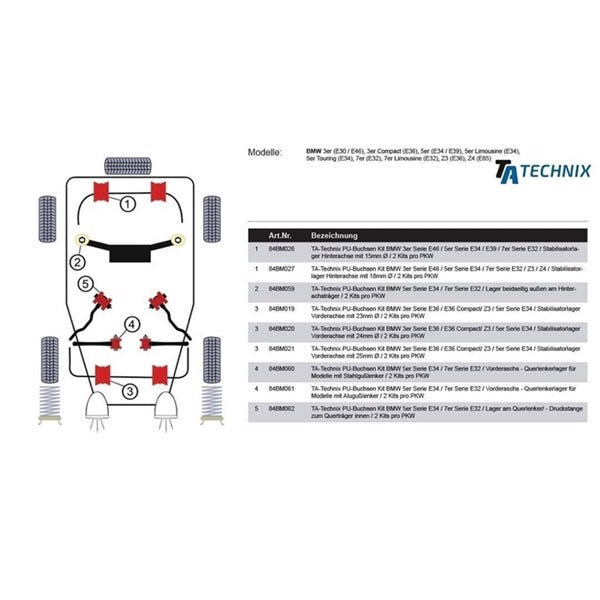 TA-Technix Poly Bøsning BMW 7-Serie E32 – Top-down chassis schematic med components
