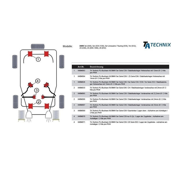 TA-Technix Poly Bøsning BMW 7-Serie E38 – Undercar sideview med røde suspension forbindelser