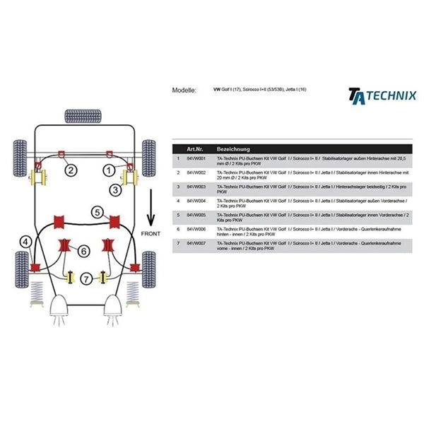 TA-Technix Poly Bøsning VW Scirocco I+II – Monteringsdiagram med delnumre