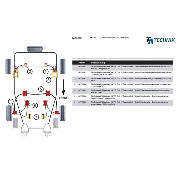 TA-Technix Poly Bøsning VW Golf 1 – Monteringsdiagram med delnumre