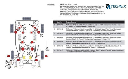 TA-Technix undervognsdel – Billayout røde farvekodede dele