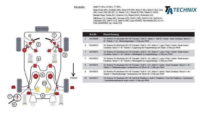 TA-Technix undervognsdel – Billayout røde farvekodede dele