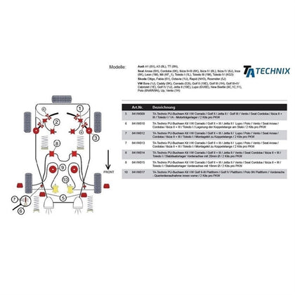 TA-Technix Poly Bøsning VW Corrado – Monteringskort røde forbindelser