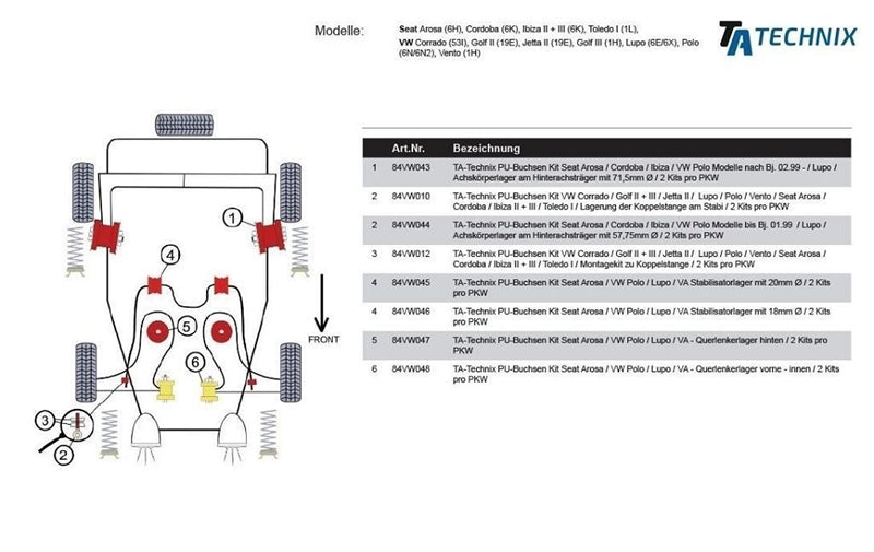 TA-Technix Poly Bøsning VW Corrado – Chassisdiagram med tværarmmontering