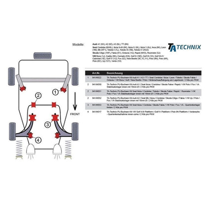 TA-Technix Poly Bøsning Audi A1 8X – Setup diagram med installationsvejledning
