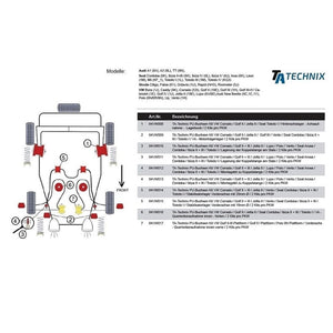 TA-Technix Poly Bøsning VW Up – Suspensions installationsvejledning detalj billede
