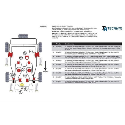 TA-Technix Poly Bøsning VW New Beetle – Teknisk billede nummereret affjedring