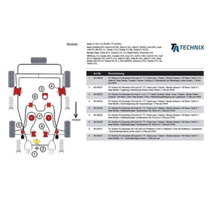 TA-Technix Poly Bøsning Seat Leon 1M – Teknisk dokumentation monteringsvejledning papir