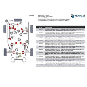 TA-Technix Poly Bøsning VW Passat 3C – Vejledning med markering af dele