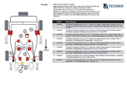 TA-Technix undervognsdel – Monterinstruktion for affjedringssystem 84VW020