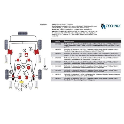 TA-Technix Poly Bøsning VW New Beetle – Suspensions monteringsvejledning nummereret detalj