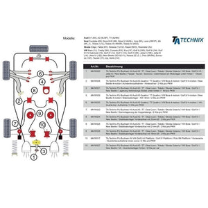 TA-Technix Poly Bøsning VW Golf 4 – Chassis diagram med røde del markering