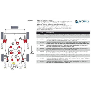 TA-Technix Poly Bøsning VW Golf 4 – Teknisk layout med suspension dele