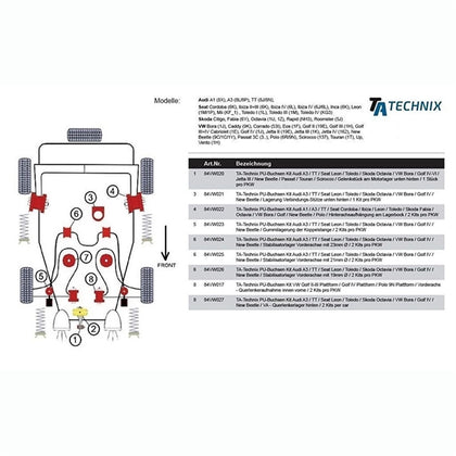TA-Technix Poly Bøsning Skoda Octavia 1U – Chassis diagram, røde dele markeret