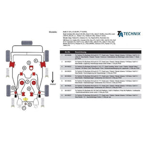 TA-Technix Poly Bøsning Seat Leon 1M – Monteringsdiagram med delnumre