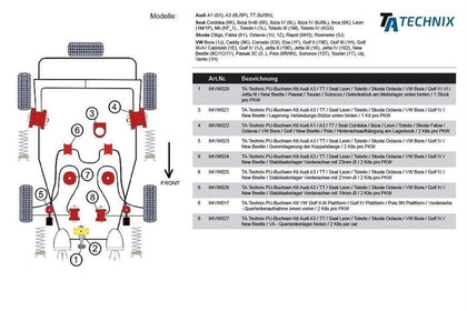 TA-Technix undervognsdel – Monteringsdiagram med delnumre