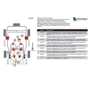 TA-Technix Poly Bøsning Skoda Octavia 1U – Monteringsdiagram med delnumre