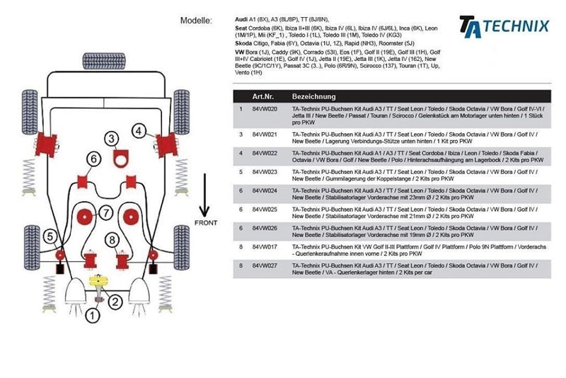 TA-Technix undervognsdel – Monteringsdiagram med delnumre
