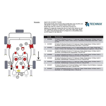 TA-Technix Poly Bøsning VW New Beetle – Monteringsdiagram med delnumre