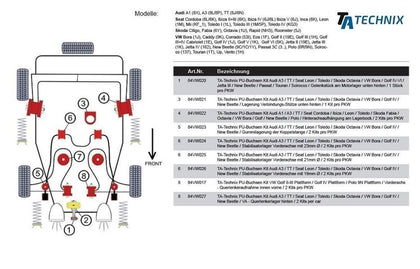 TA-Technix undervognsdel – Monteringsdiagram med delnumre