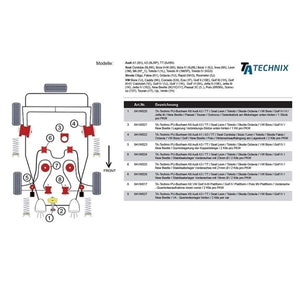 TA-Technix Poly Bøsning VW Golf 4 – Monteringsdiagram med delnumre