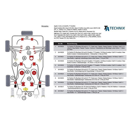 TA-Technix Poly Bøsning VW Bora – Bundplade diagram pilmarkering