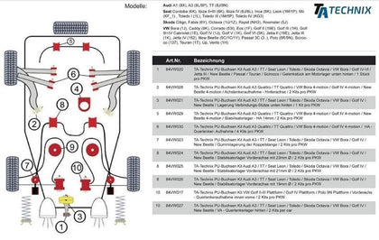 TA-Technix Poly Bøsning Audi A3 8L – Teknisk tegning bilunderstell simplificeret layout