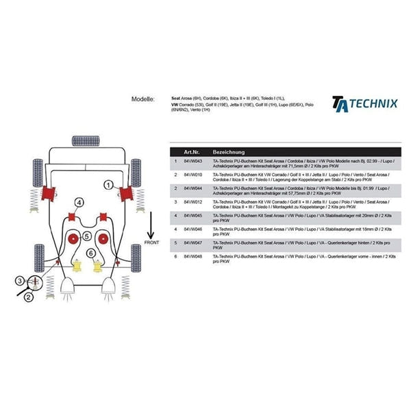 TA-Technix Poly Bøsning VW Polo 6N2 – Monteringsdiagram med delnumre