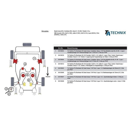 TA-Technix Poly Bøsning Seat Cordoba – Monteringsdiagram med delnumre